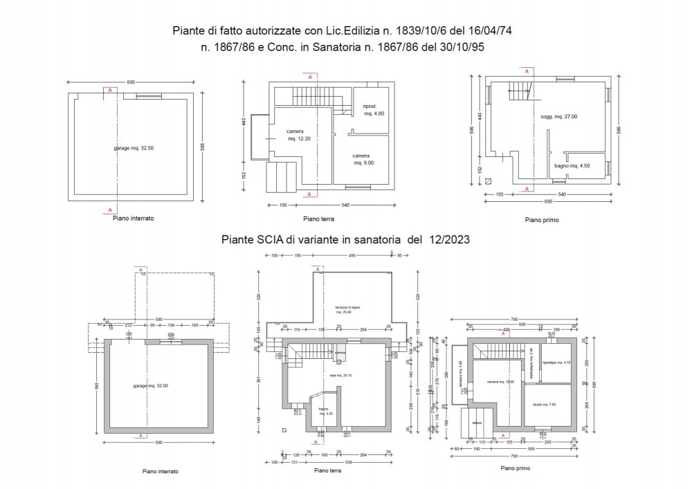 progetto