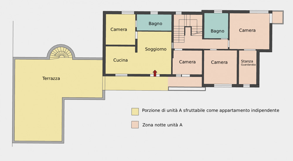 grafica p1