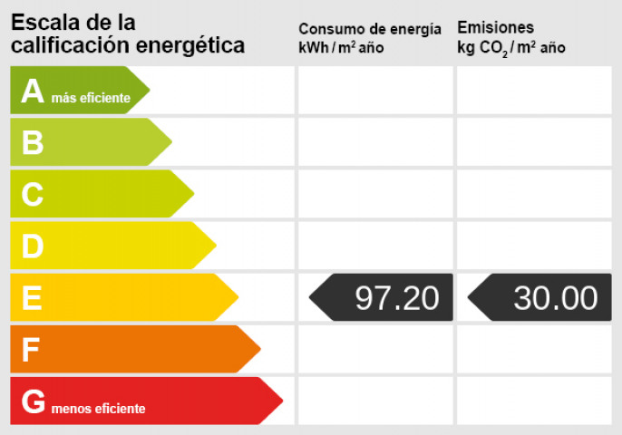 Energieskala(1)