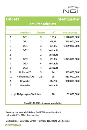 Preisliste