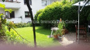 Garten und Balkon