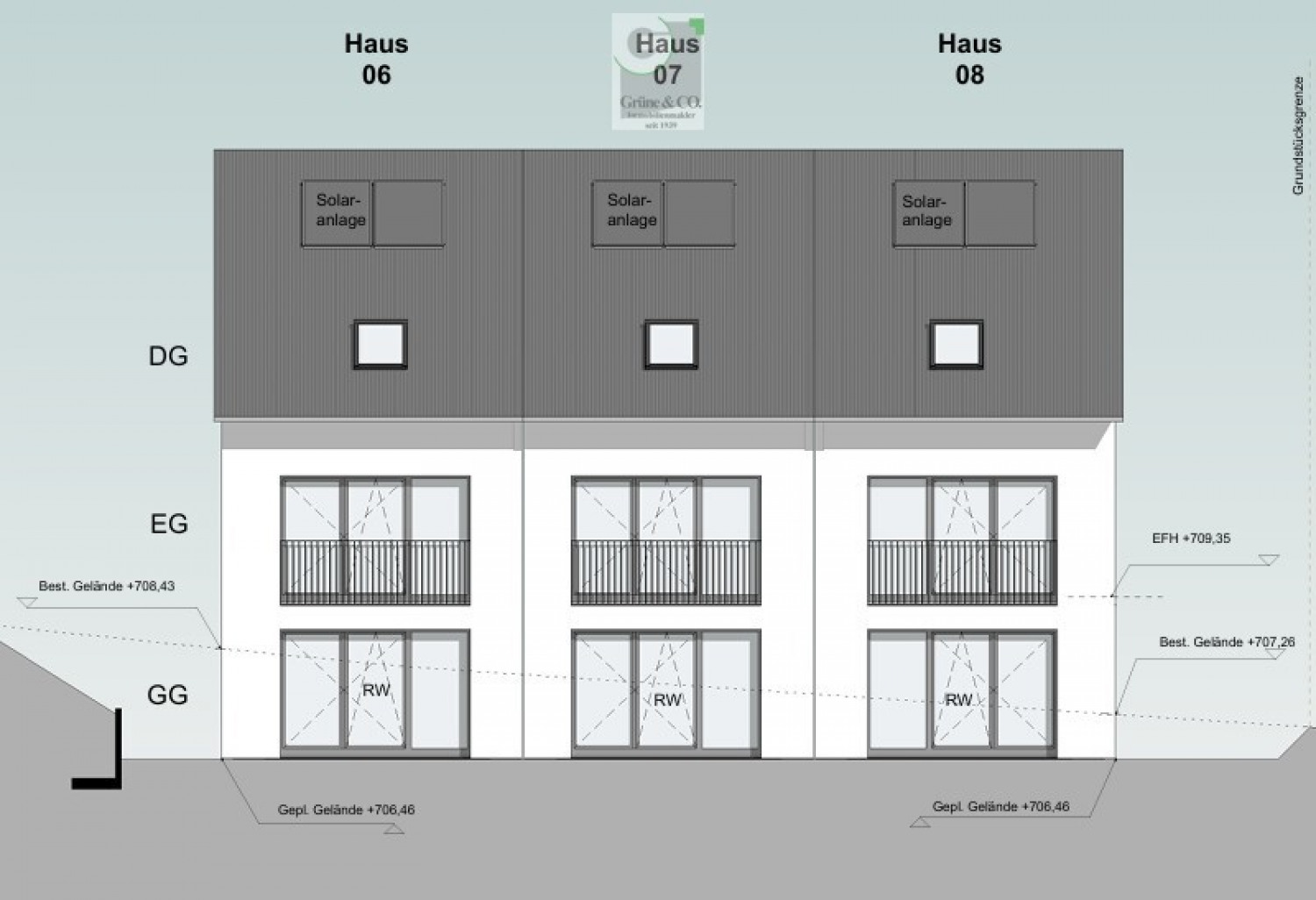 Ansicht Süd-Ost, Haus 6-8