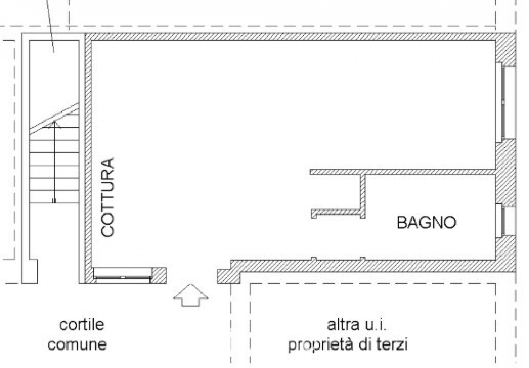planimetria