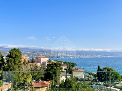 Panoramaausblick vom Balkon