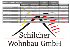 Angebotsübersicht