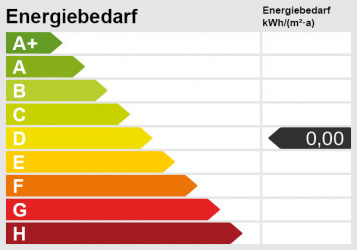 Energieskala