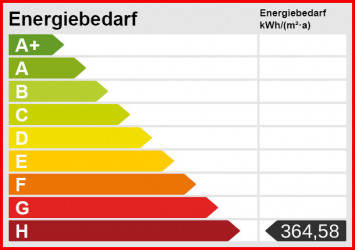 Energieskala