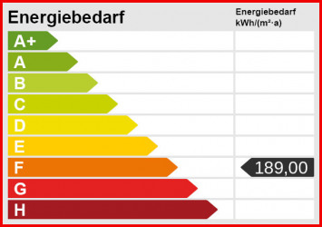 Energieskala
