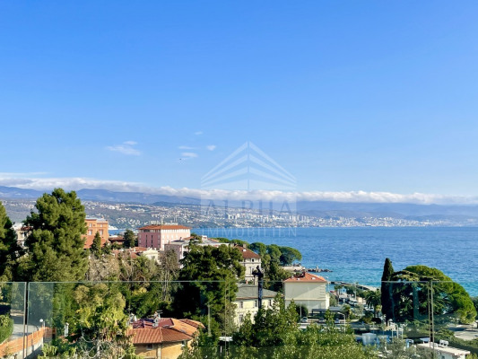 Panoramaausblick vom Balkon