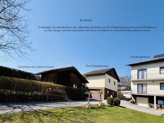 Ansicht