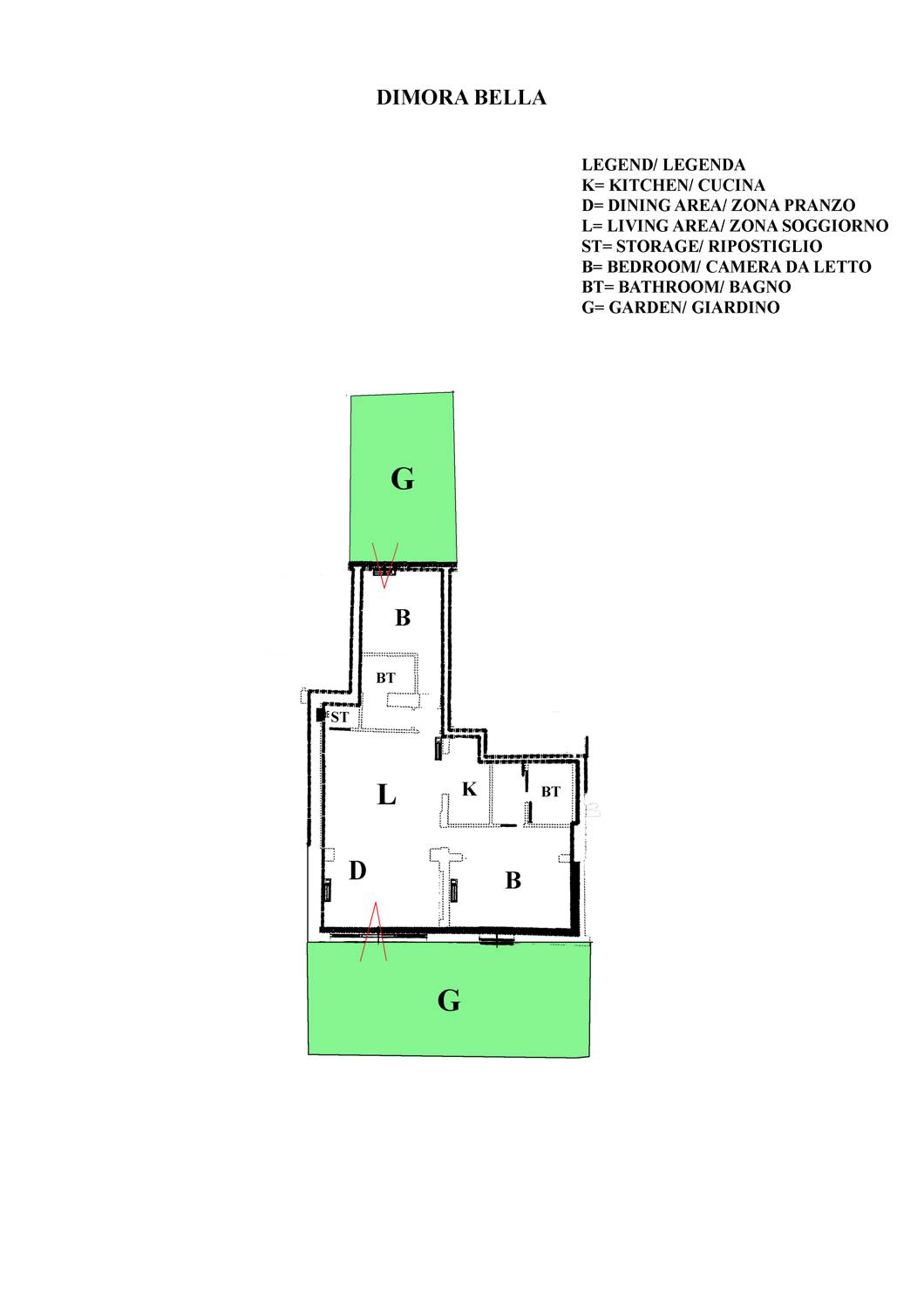 WEB PLANS