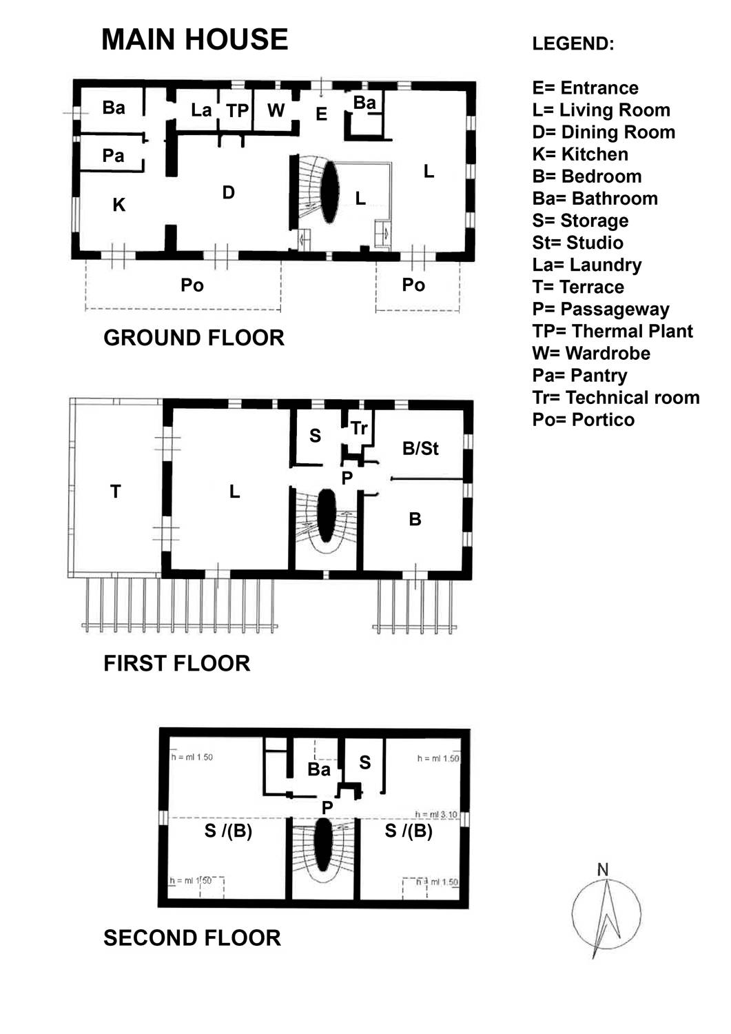 Haupthaus