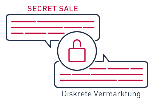 Grafik Secret-Sale