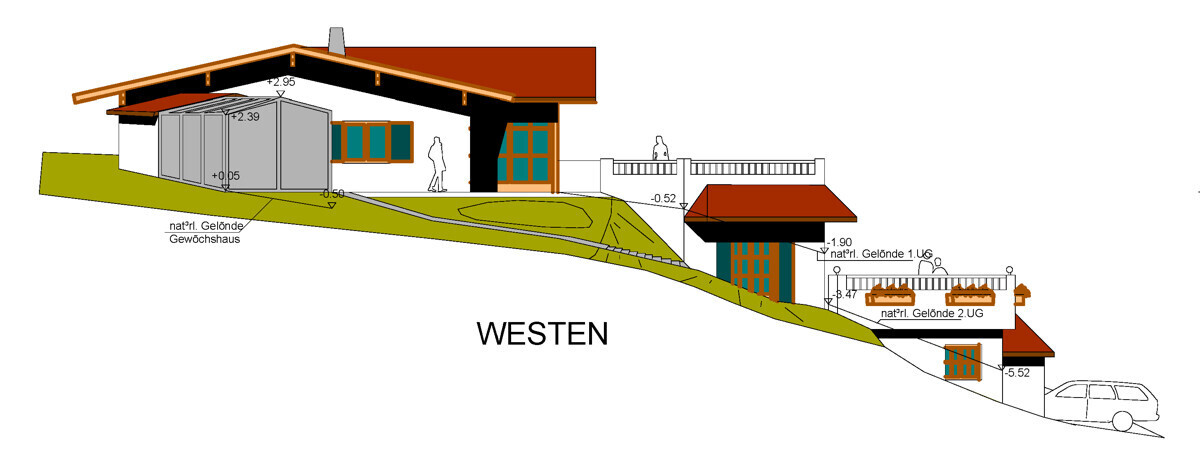 Ansicht West mit unverbaubarer Postkartenaussicht a d Kaisergebirge