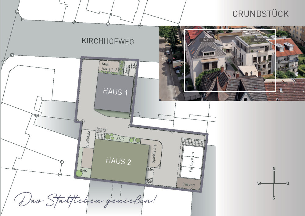 Übersicht Grundstück