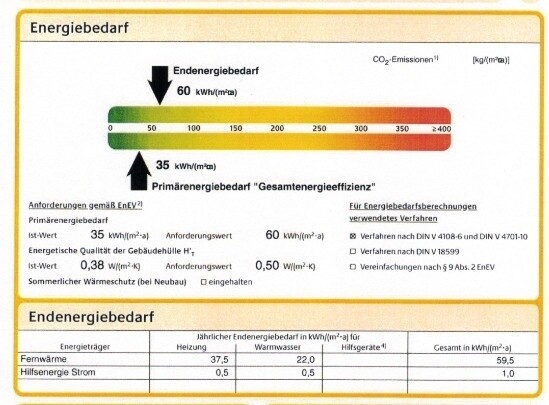 Energieausweis 21MW943