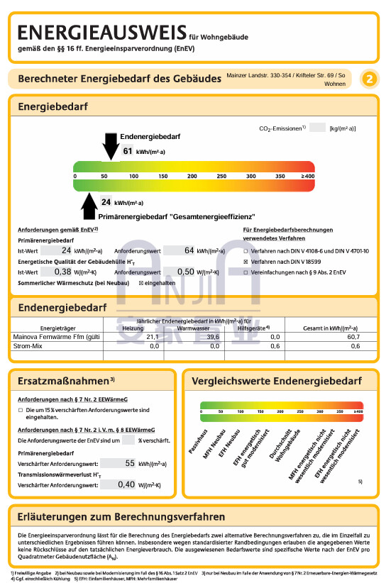 Energieausweis
