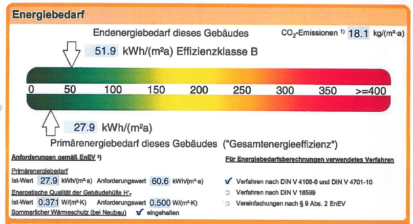 Energieausweisauszug