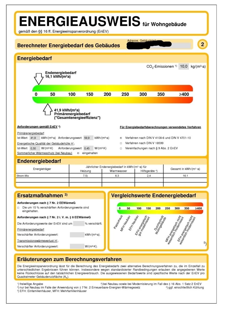 Energieausweis
