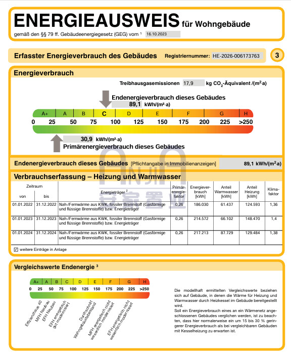 Energieausweis