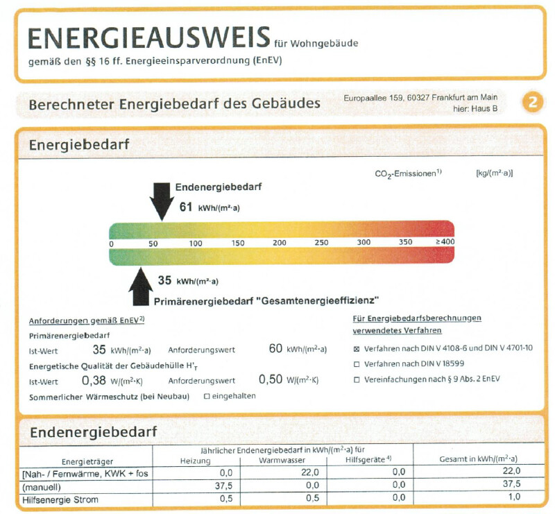 Energieausweis