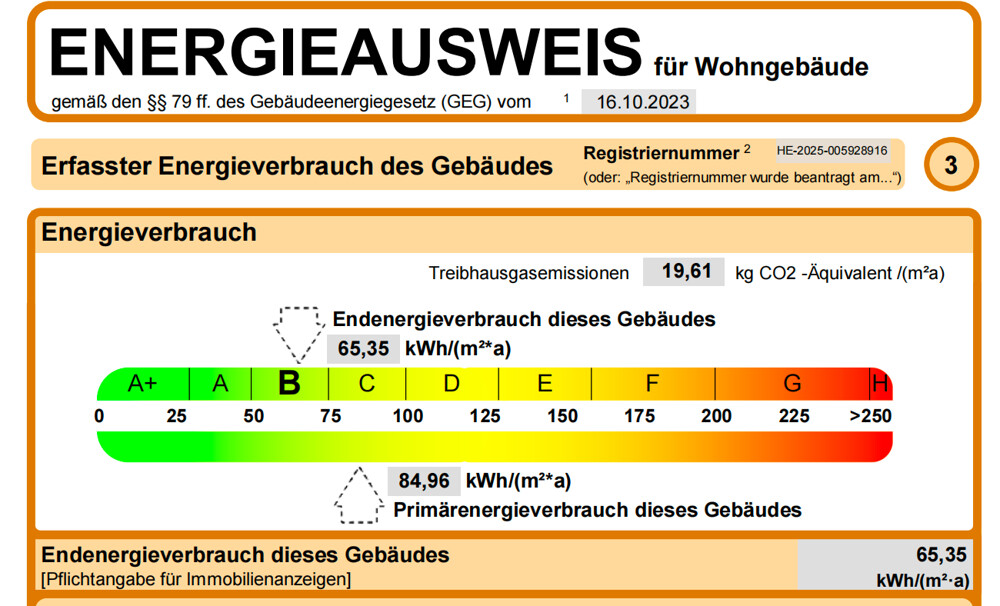 Energieausweis 