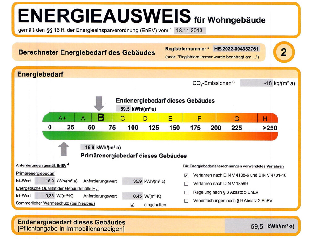 Energieausweis 2026