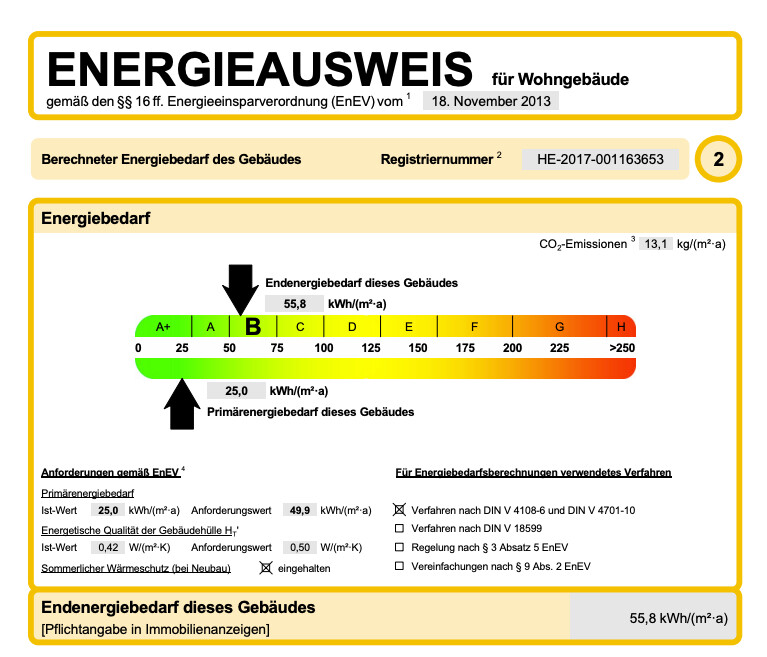 Energieausweis