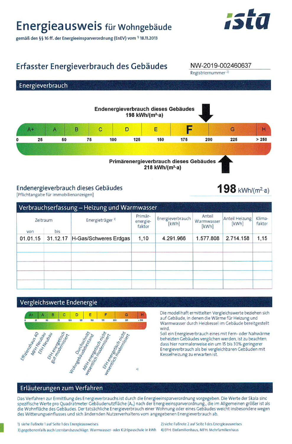 Energieausweis
