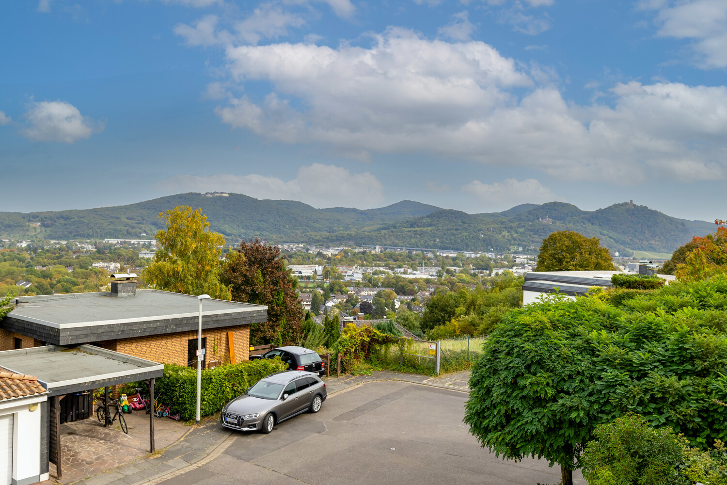 Ausblick