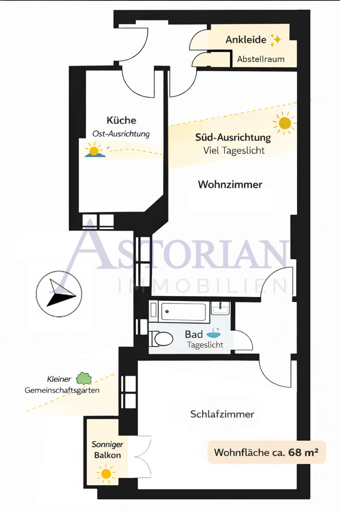 Immobilienbild