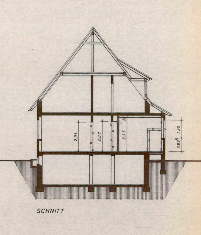 Schnitt