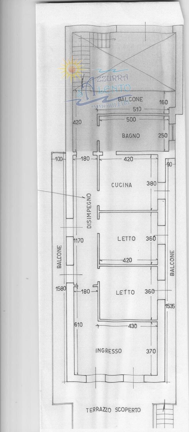 Immagine della proprietà
