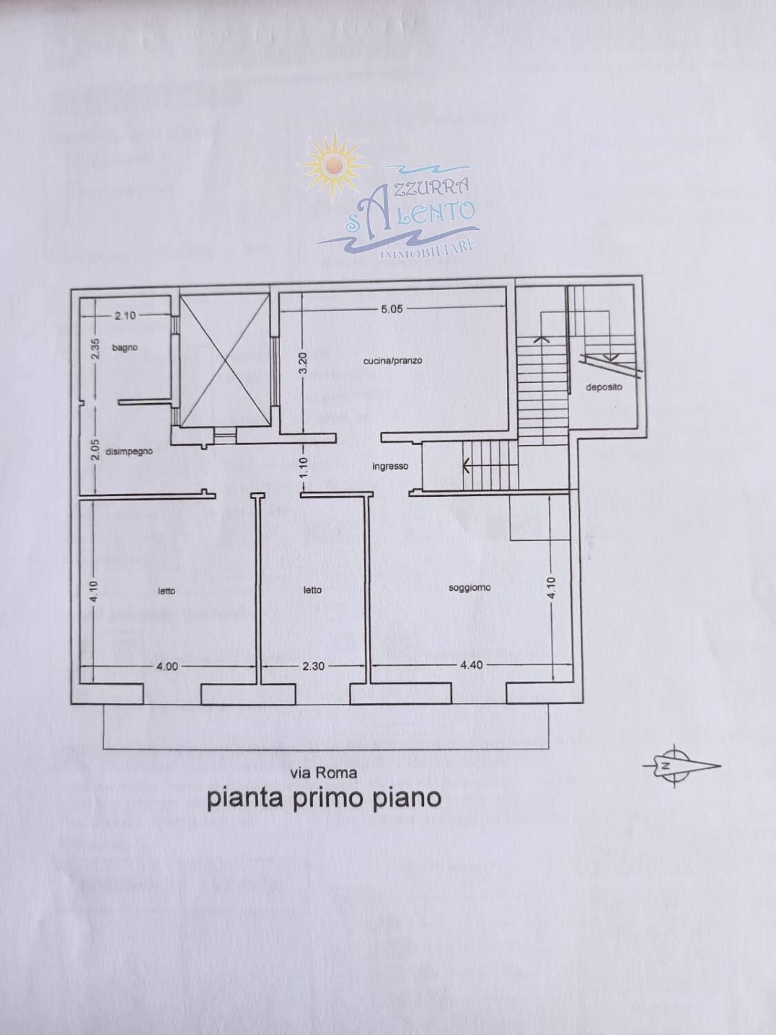 Immagine della proprietà