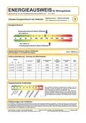 Energieausweis