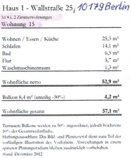 Zimmergrössen