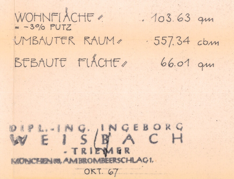 Neuried Fläche