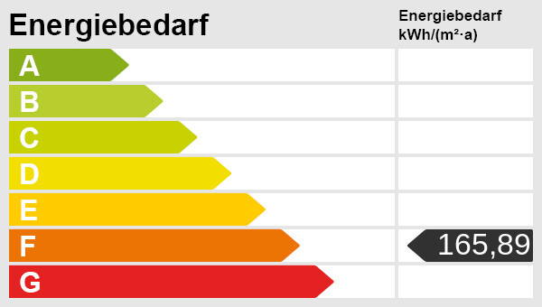 Energieskala(1)