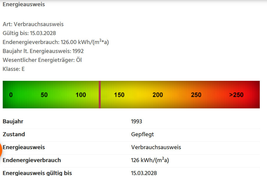 Energieausweis