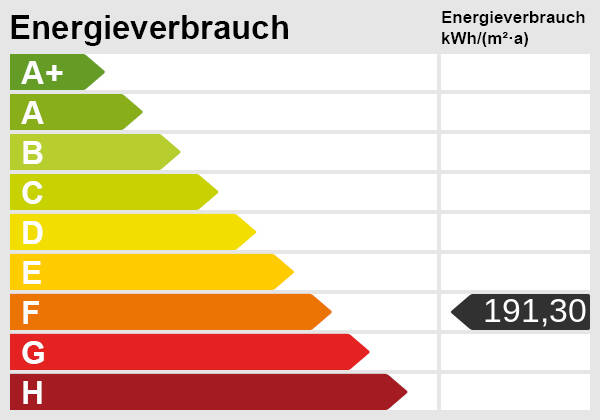 Energieskala(1)