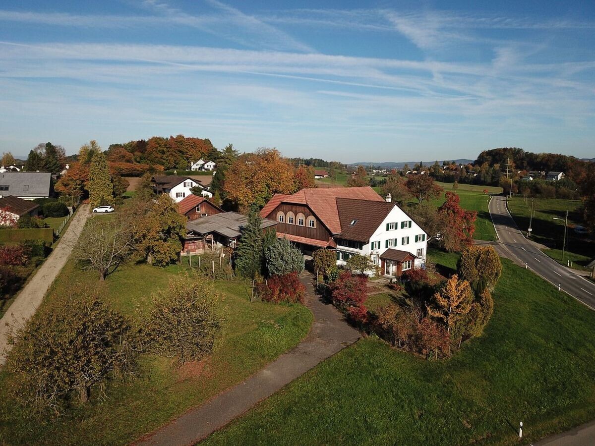 Übersicht