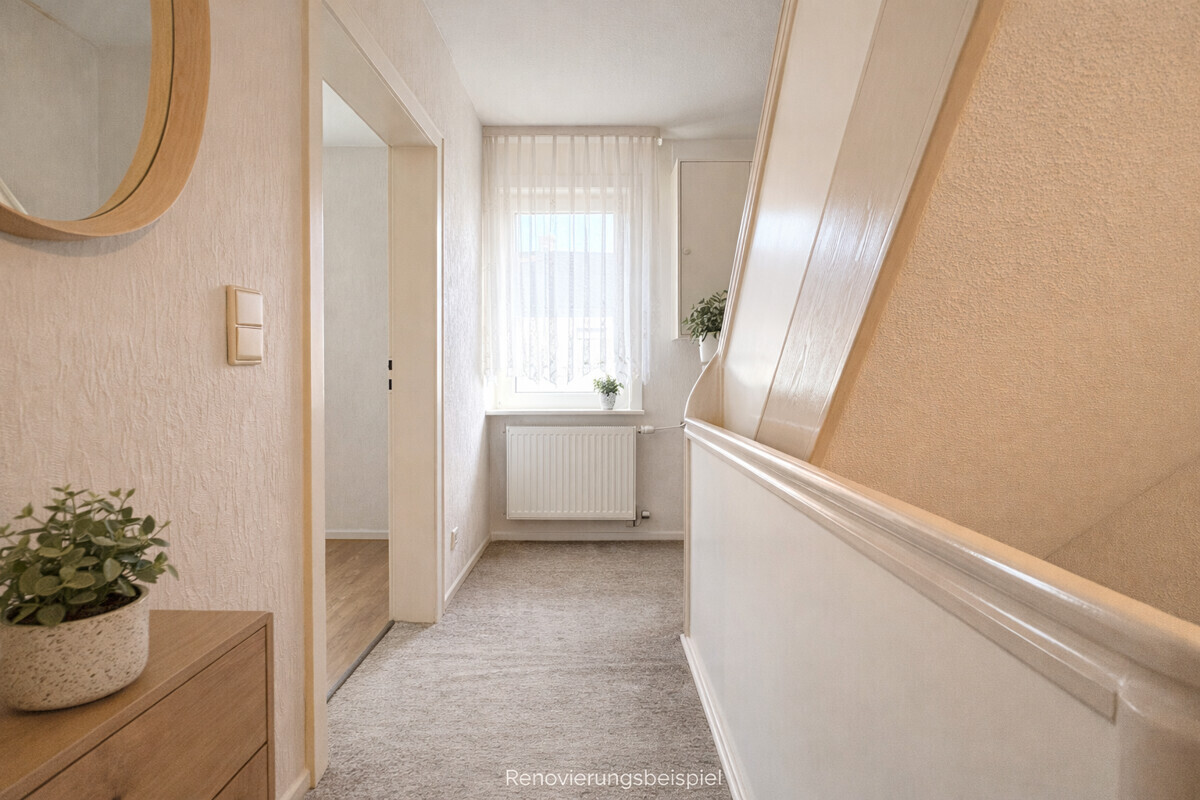 Mögliches Einrichtungsbeispiel visualisiert