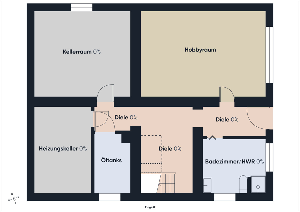 Kellergeschoss