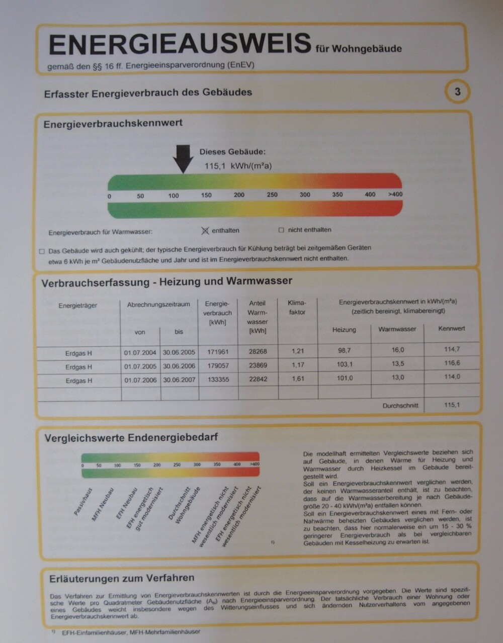 Energieausweis