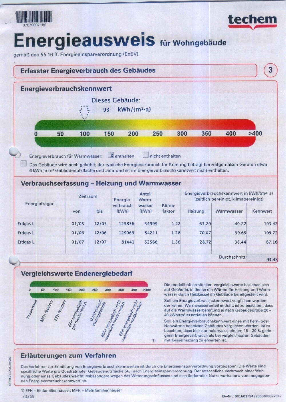 Energieausweis