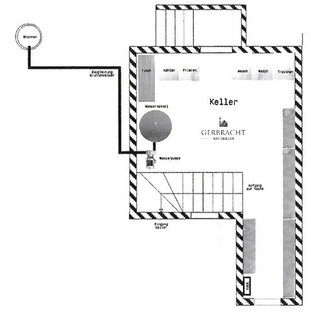 Grundriss Haupthaus Keller