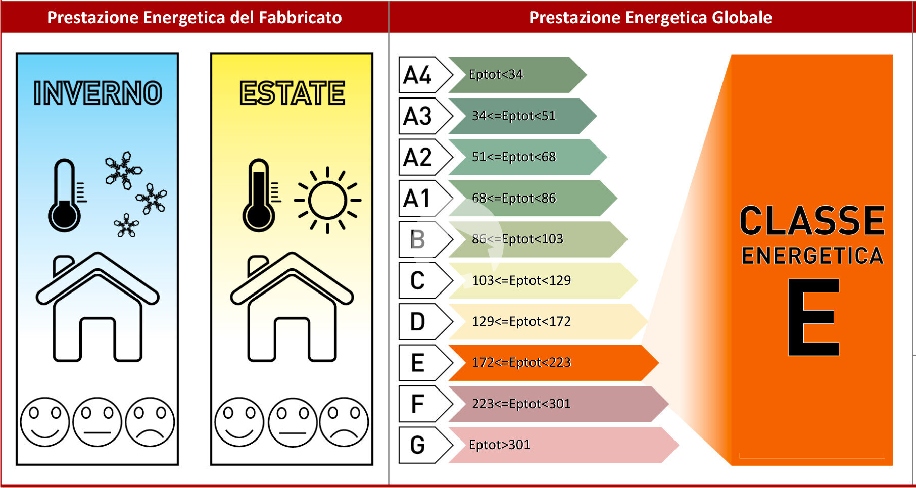 CALSSE E (2)