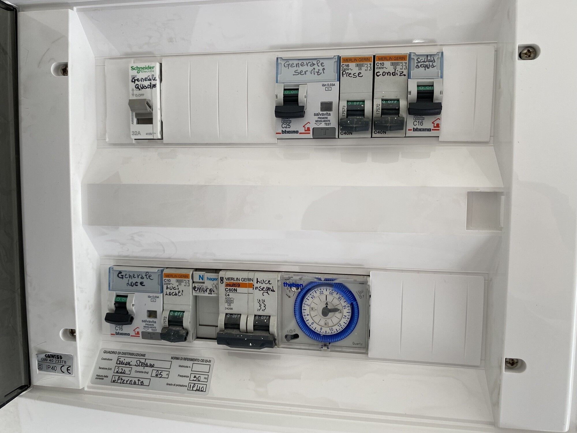 QUADRO ELETTRICO