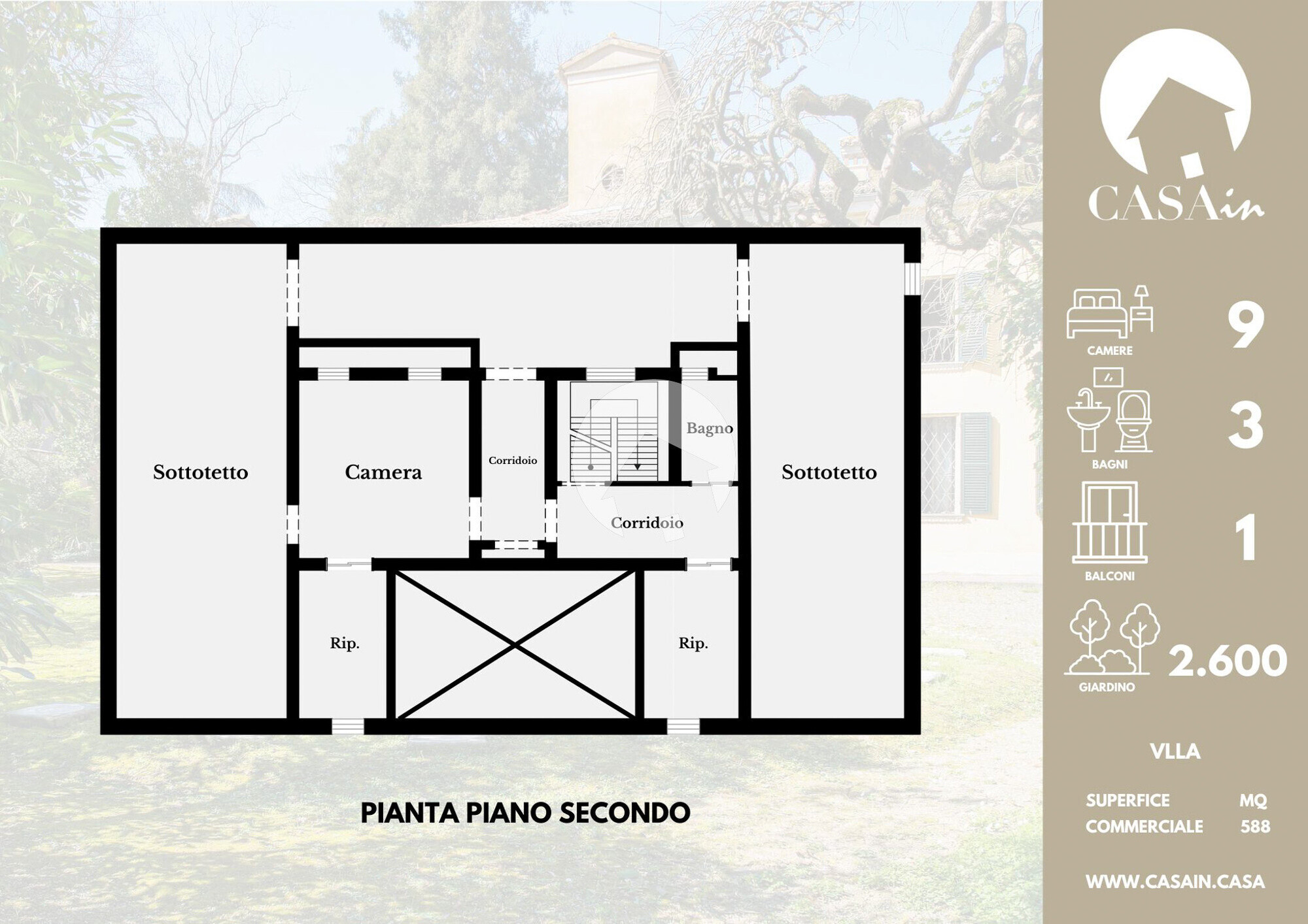 piano secondo