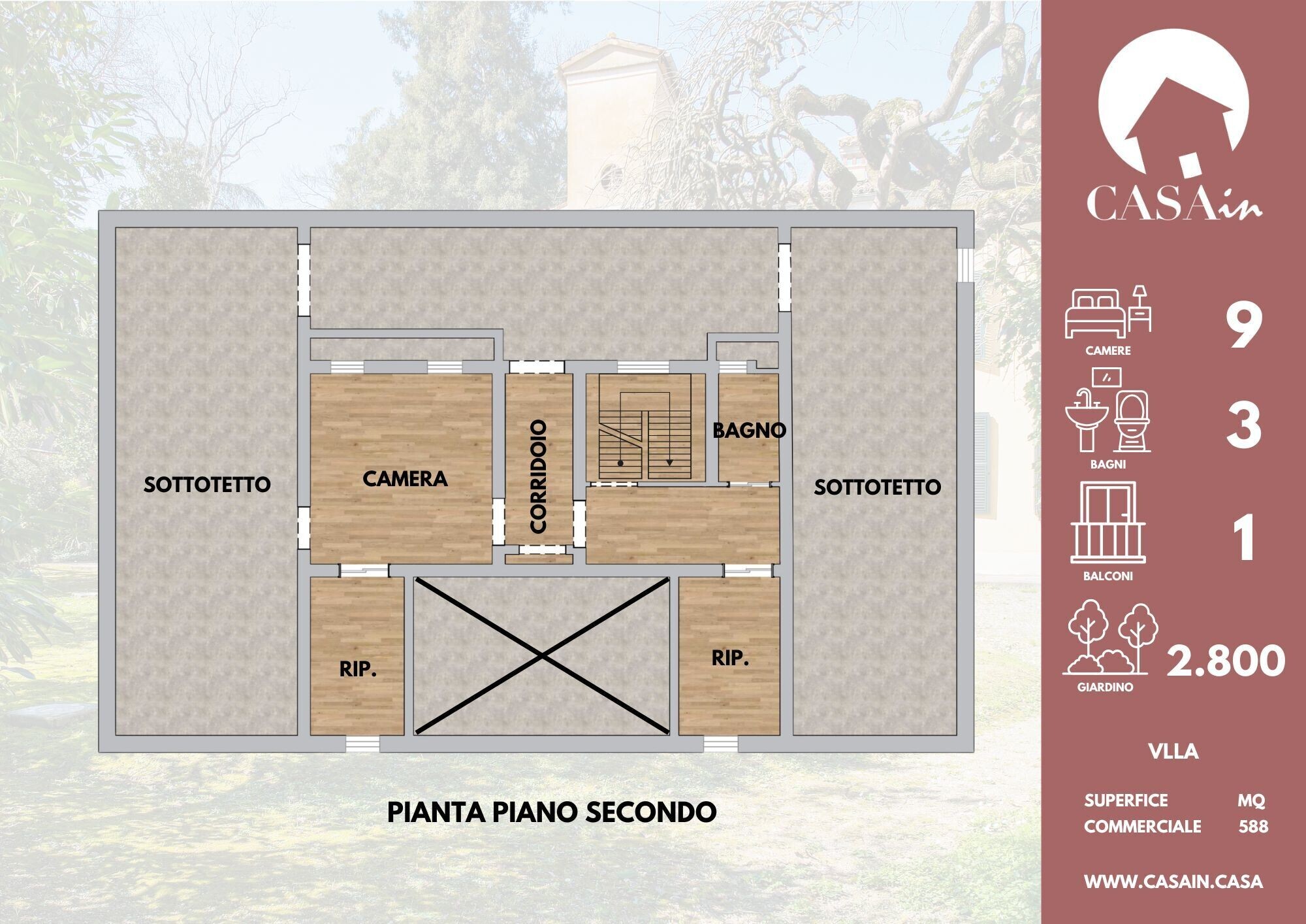 PIANO SECONDO
